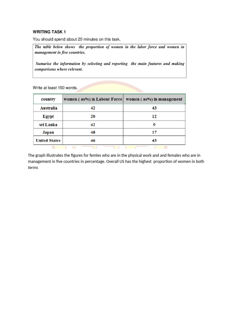 Task1 0.2 | PDF