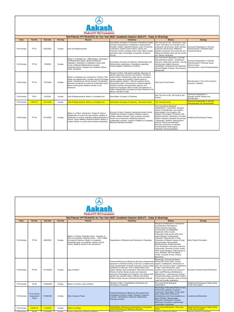 ALC Test Planner - TYM Evening AY 25-26 | PDF | Atoms | Quantum Mechanics