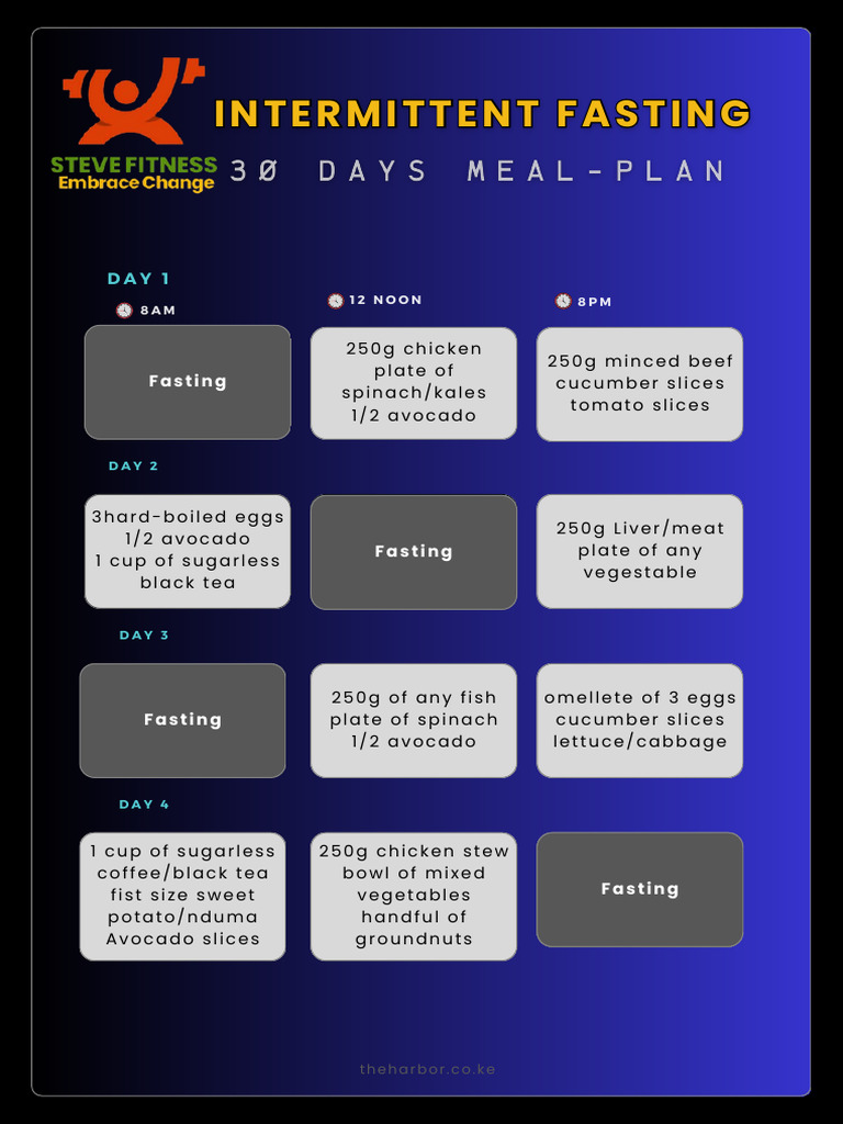 Intermittent Fasting Meal-Plan | PDF | Vegetables | Salad