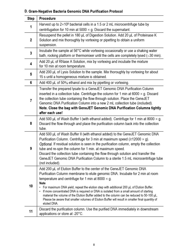 Genomic DNA Purification Protocols | PDF | Protein Purification | Lysis