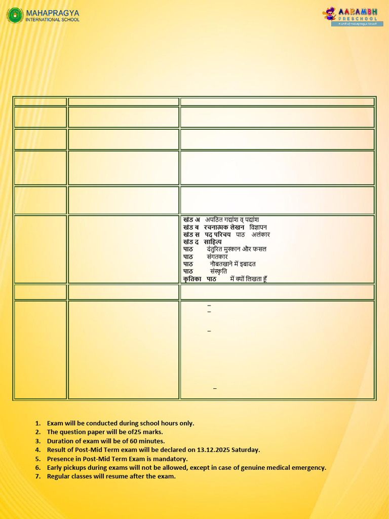 Class 10 Post Mid Term Datesheet & Syllabus 2025-26 | PDF