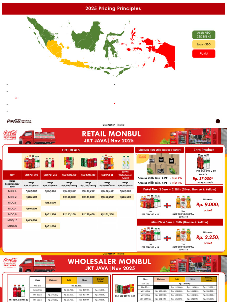 11.monthly Bulletin Nov 25 - JKT JAVA | PDF | Noble Metals | Precious ...