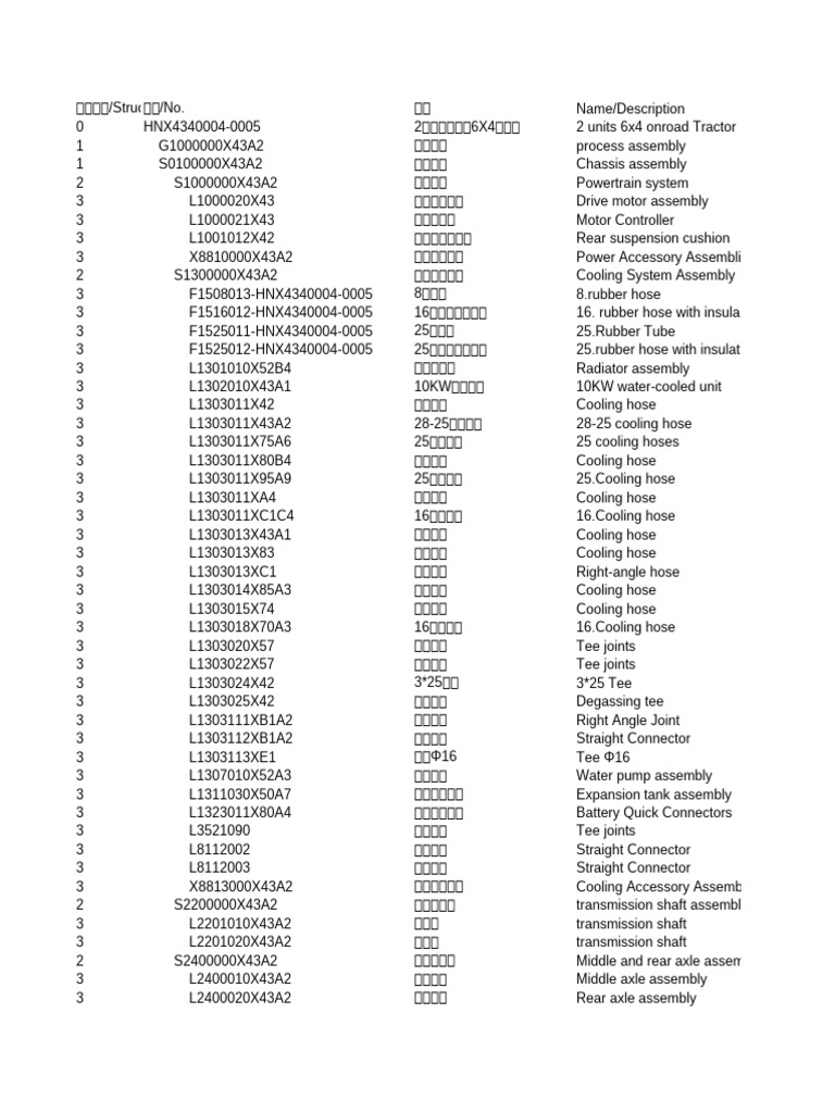 Comprehensive Assembly Parts List | PDF | Axle | Steering