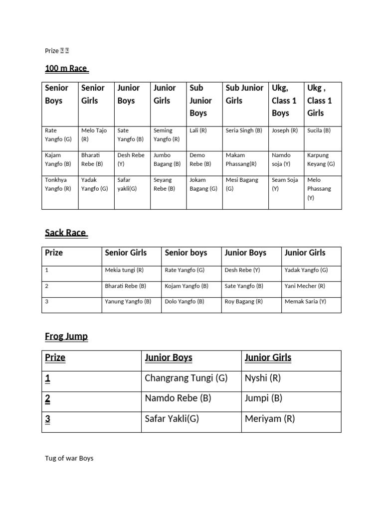 Prize WPS Office | PDF