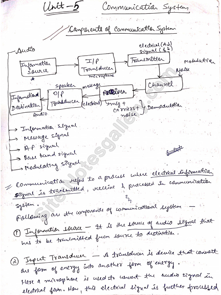 Unit-5 Communication System | PDF