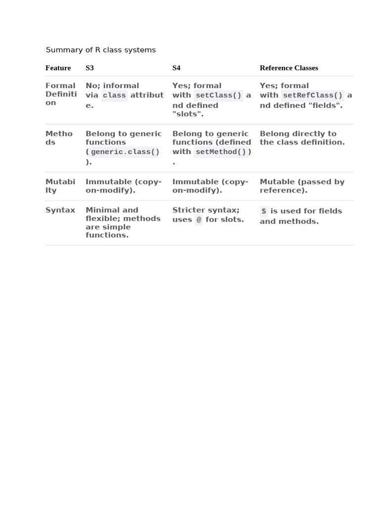 Summary of R Class Systems | PDF