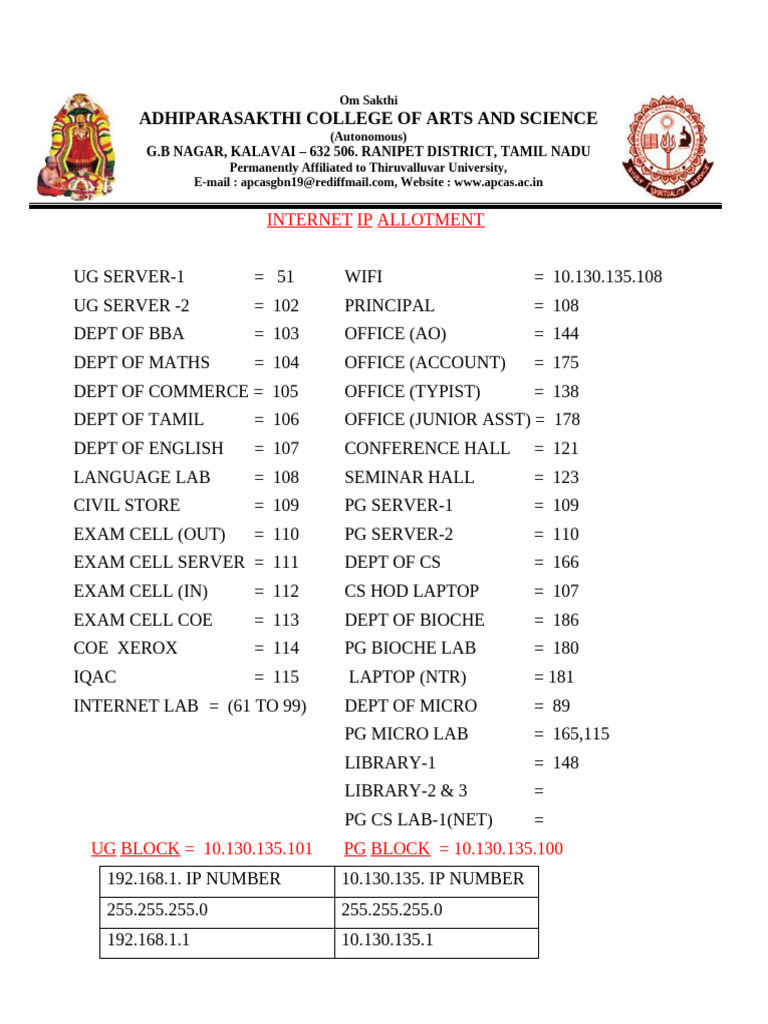 IP Allocation at Adhiparasakthi College | PDF