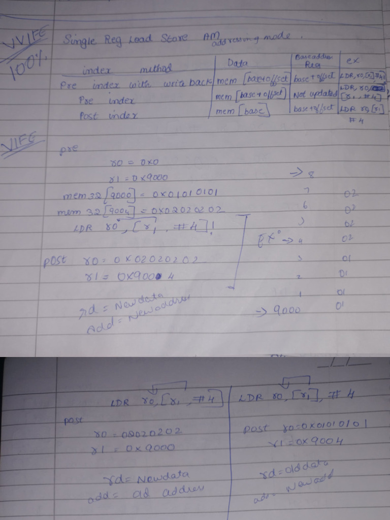 3ed Less Cie 2 Note Sag | PDF