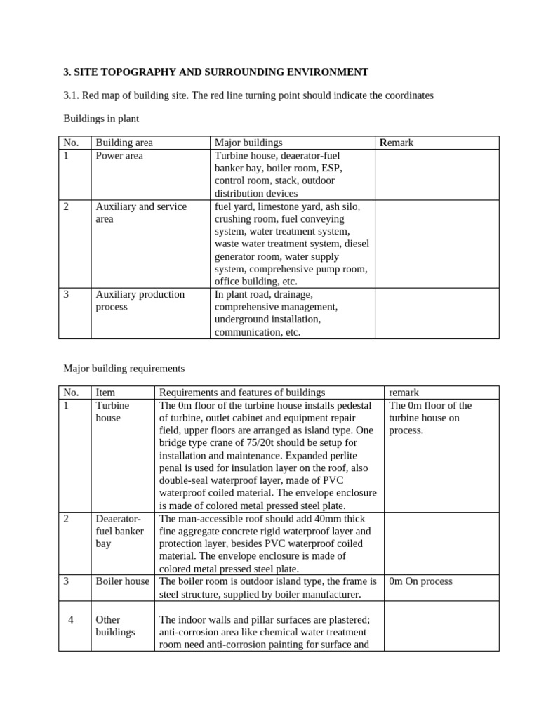 Site Topography and Building Requirements | PDF | Topography | River