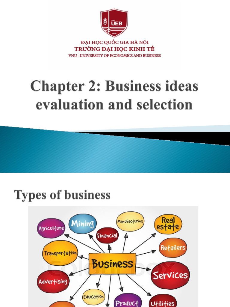Types of Businesses and Idea Generation | PDF | Brainstorming | Focus Group