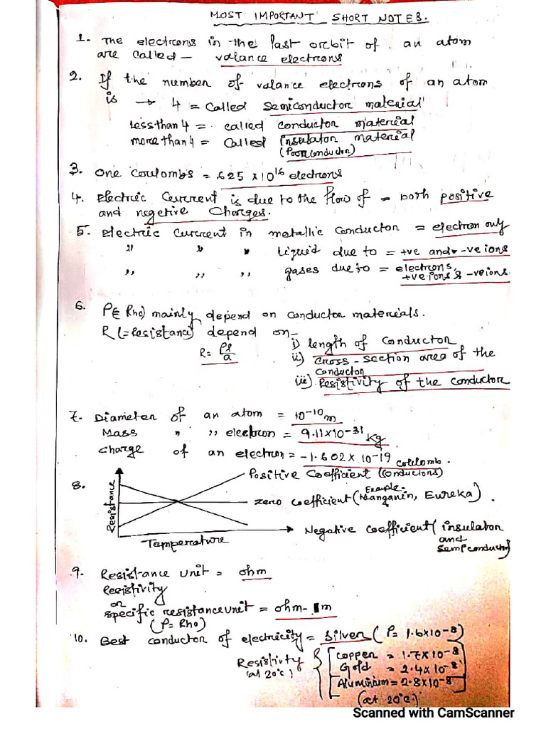 Short Notes | PDF