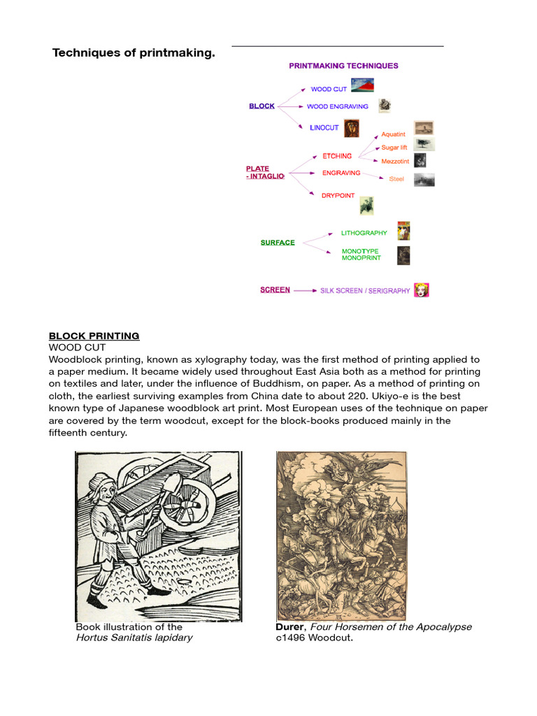 Printmaking Techniques Explained | PDF | Printmaking | Etching