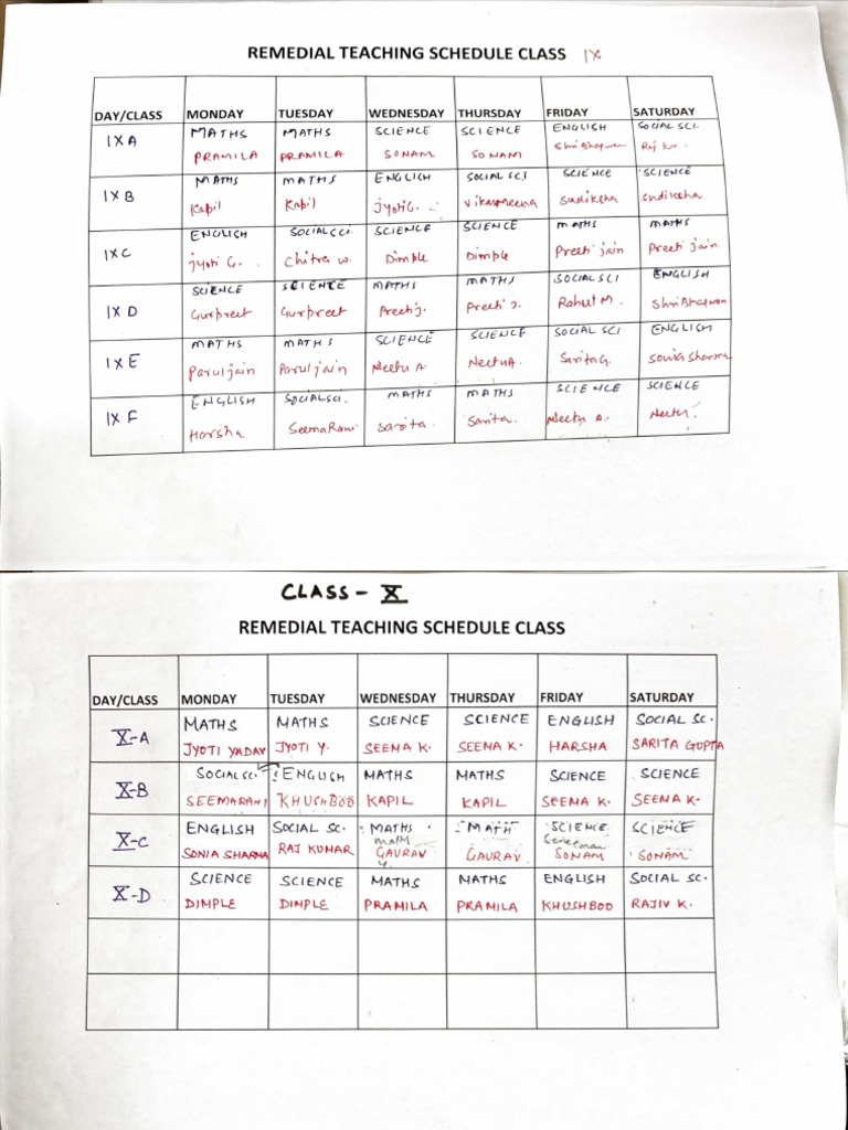 Remedial Classes | PDF