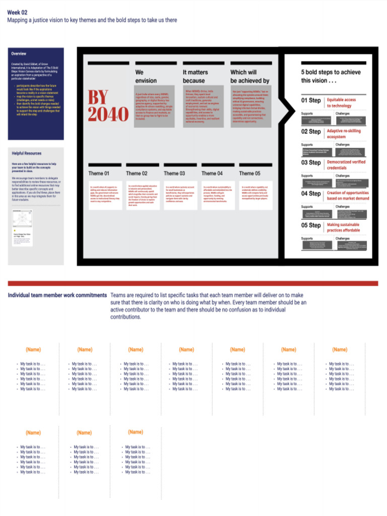 F2025 Speculative Design Sandbox Team D03 | PDF