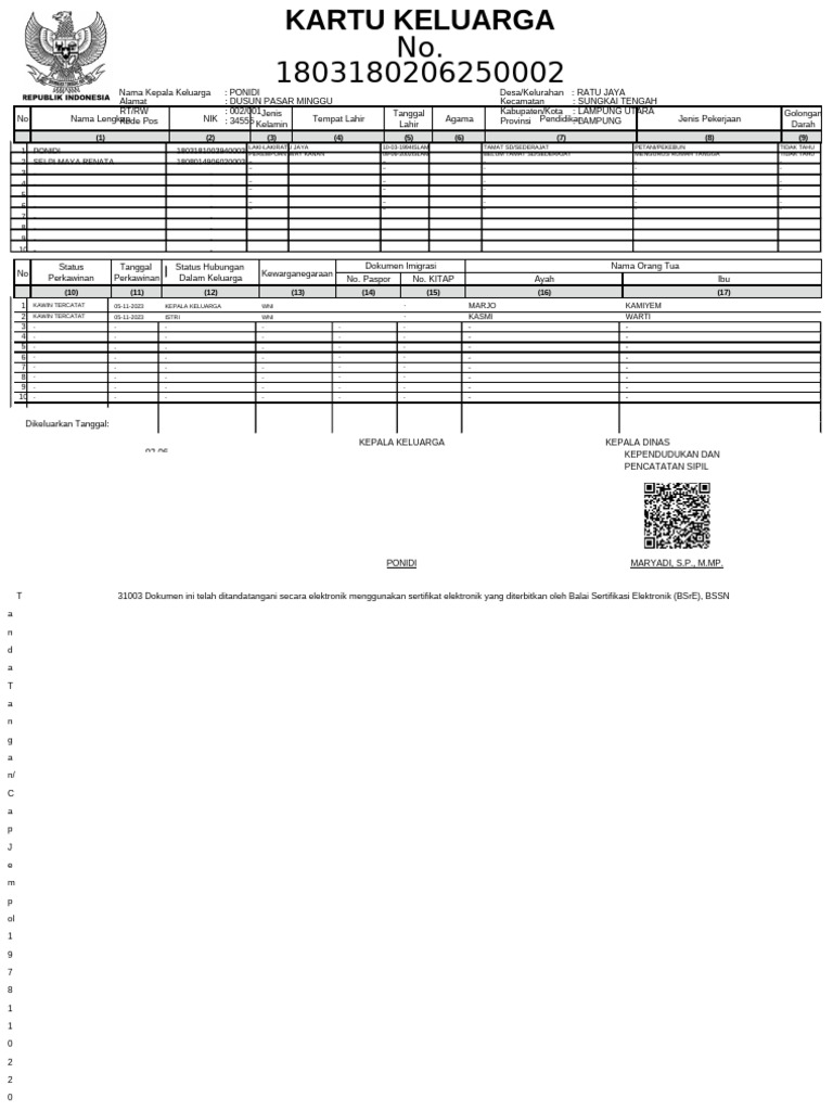 PONIDI (3) | PDF