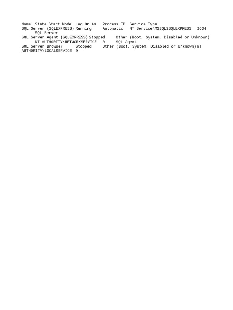 SQL Server Service Status Overview | PDF