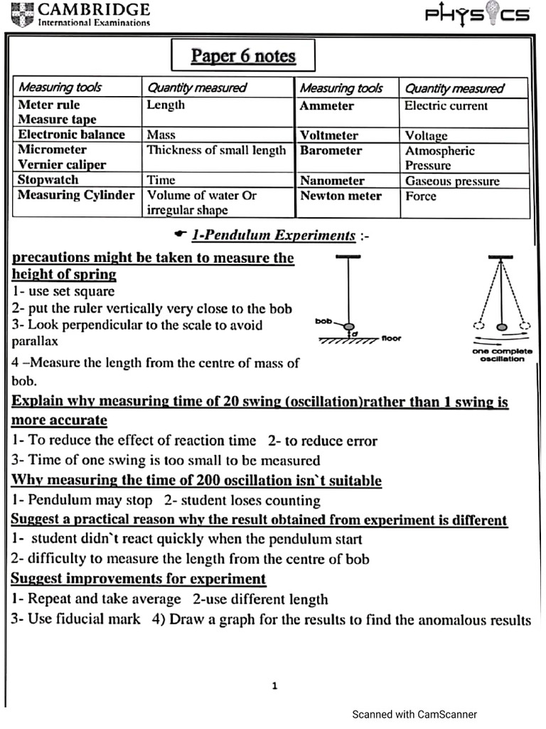 Paper 6 Revision Notes | PDF