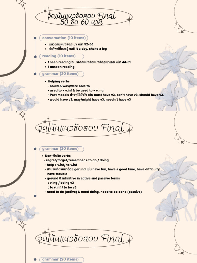 Final - 2025 | PDF