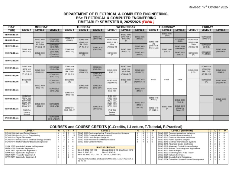Electrical & Computer Engineering Timetable 2025 | PDF | Electronics ...