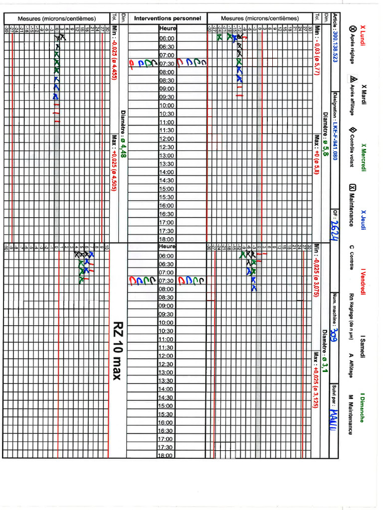 SPC S34 LKE-F-941.080 A | PDF