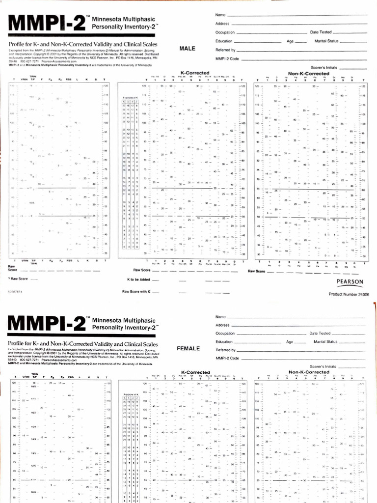 MMPI-2 Personality Inventory Profile | PDF | Tests | University Of ...