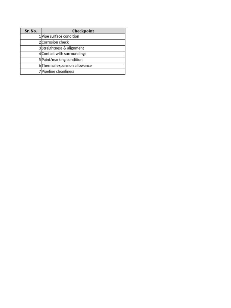 Pipeline Inspection Checklist and Criteria | PDF | Leak | Valve