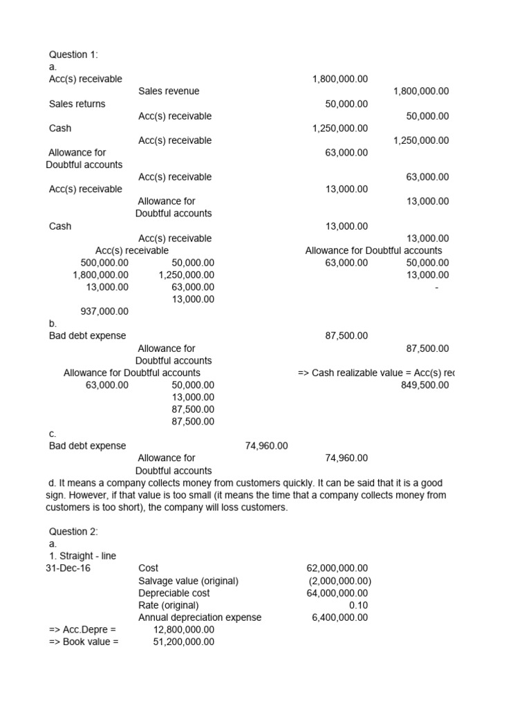 Mid NLKT | PDF | Depreciation | Book Value