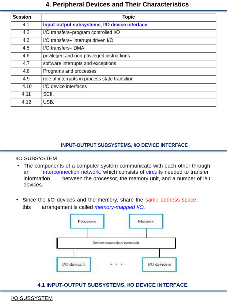 COA - Unit 4 - INPUT-OUTPUT SUBSYSTEMS, I - O DEVICE INTERFACE | PDF ...
