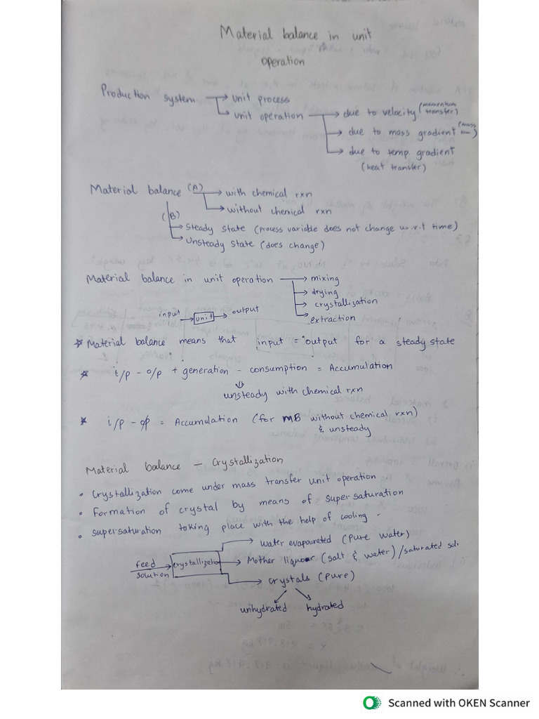 Unit 2 Bce | PDF