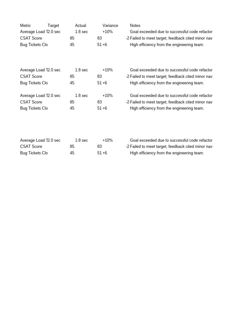 Sheet PDF | PDF