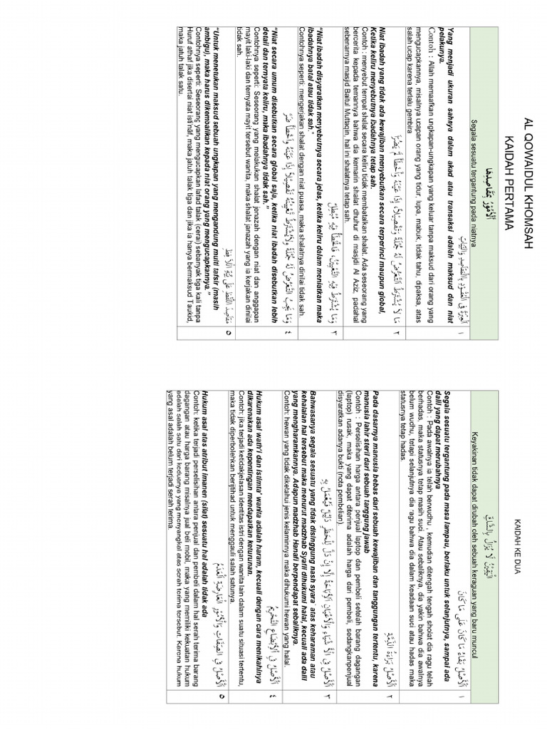 Aa | PDF