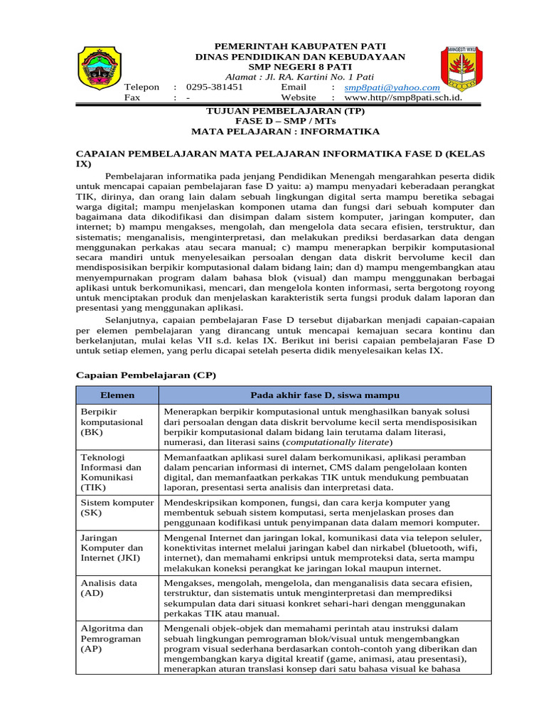 Capaian Pembelajaran Informatika SMP | PDF