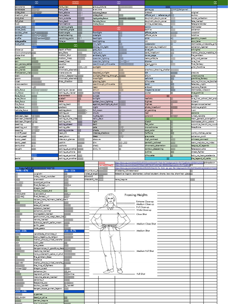 香功堂主- 金馬奇幻影展重溫《#拿破崙炸藥》。這是我的人生愛片之一，但我從來沒有在大銀幕看過它，能夠在大銀幕親睹「魔性之舞」（有一段時間都在反覆重聽#, image size:768x1024