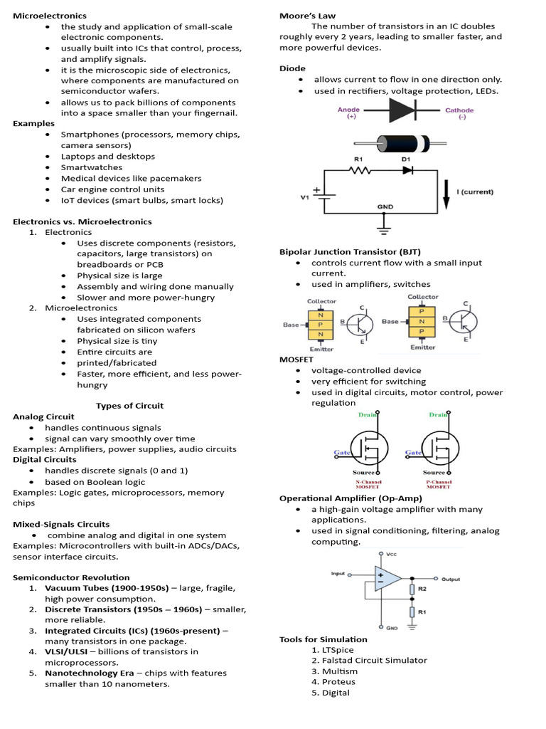 Understanding Microelectronics Basics | PDF | Integrated Circuit ...