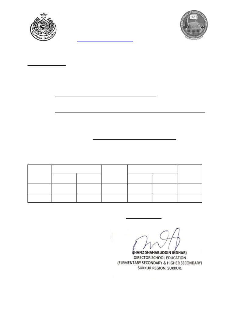 Timely Clouser Muster Roll | PDF