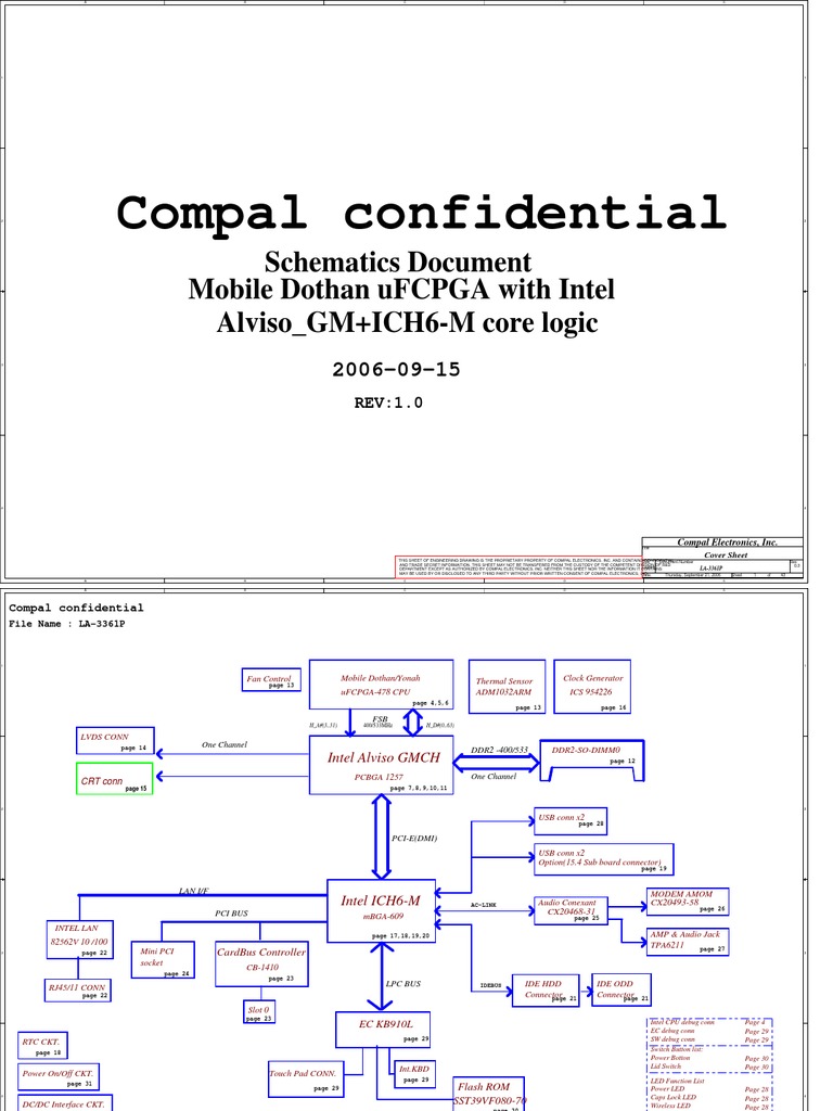 Compal Motherboards Driver Download for Windows 10