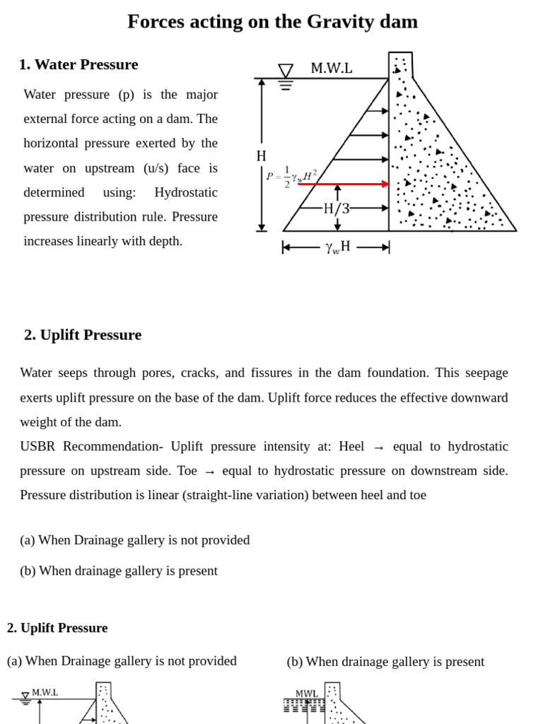 Forces Acting on Gravity Dams Explained | PDF | Dam | Pressure