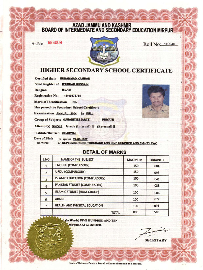 Kamran | PDF