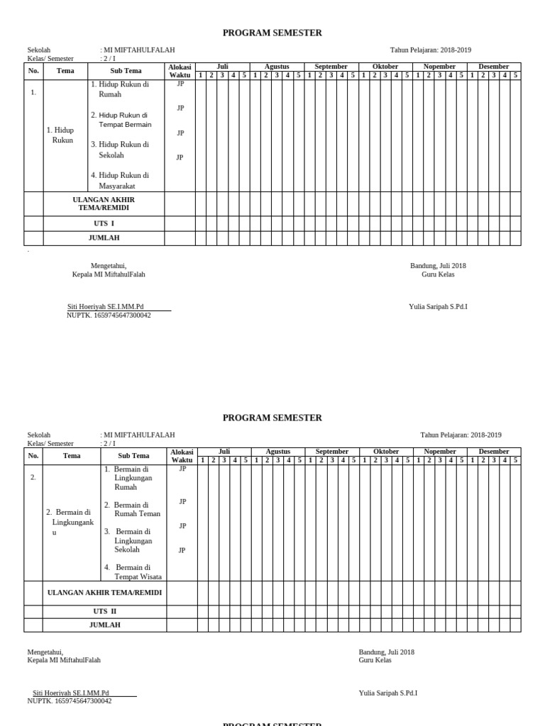 Program Semester 1 Kelas 2 | PDF