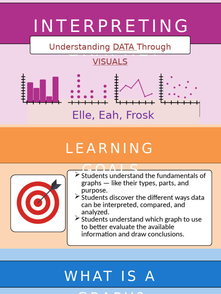 Understanding Graphs: Types and Uses | PDF | Chart | Cartesian ...