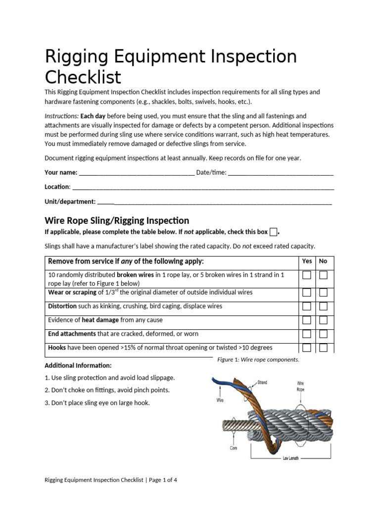 Rigging Equipment Inspection Checklist | PDF | Rope | Wire
