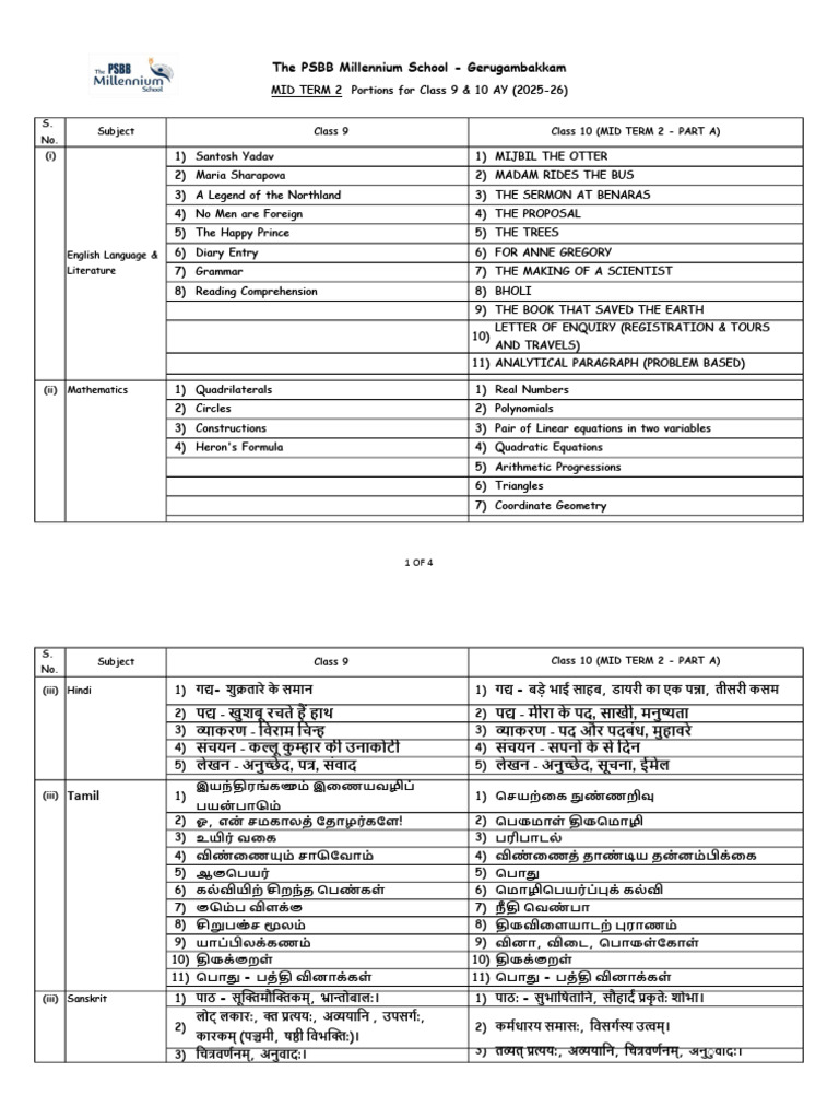 Std 9 & 10 (Part a) Mid Term 2 Portions (25-26) | PDF