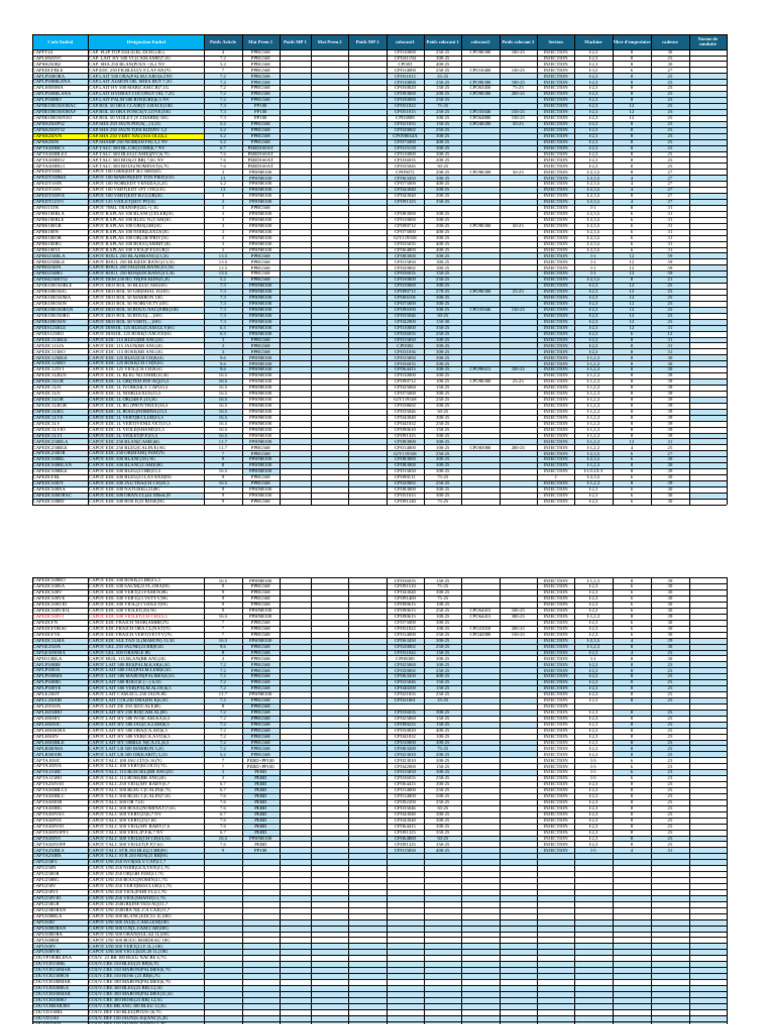 251124 Nomenclature COPACI 2 1215 | PDF