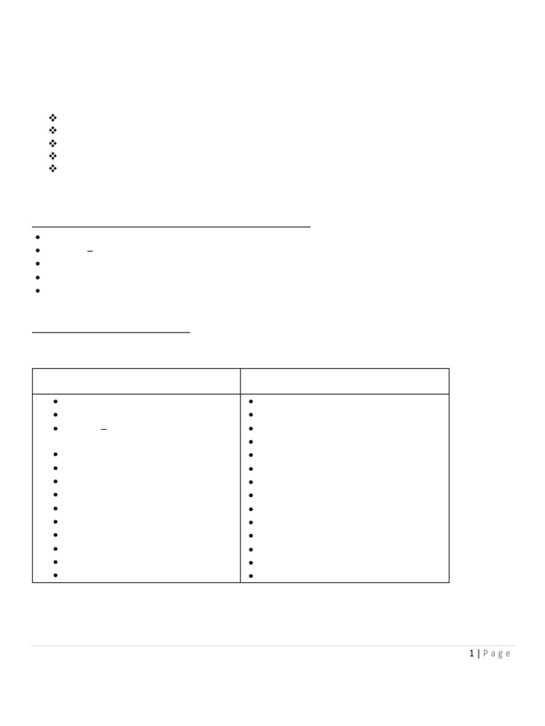 Information Technology Fundamentals | PDF | Operating System | Computer ...