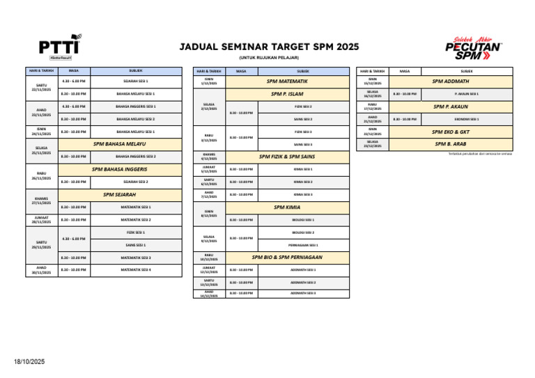 Jadual Seminar Target SPM 2025 | PDF