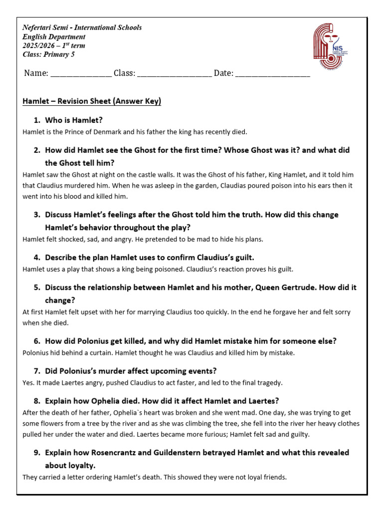 Hamlet Revision Sheet for Primary 5 | PDF | Hamlet