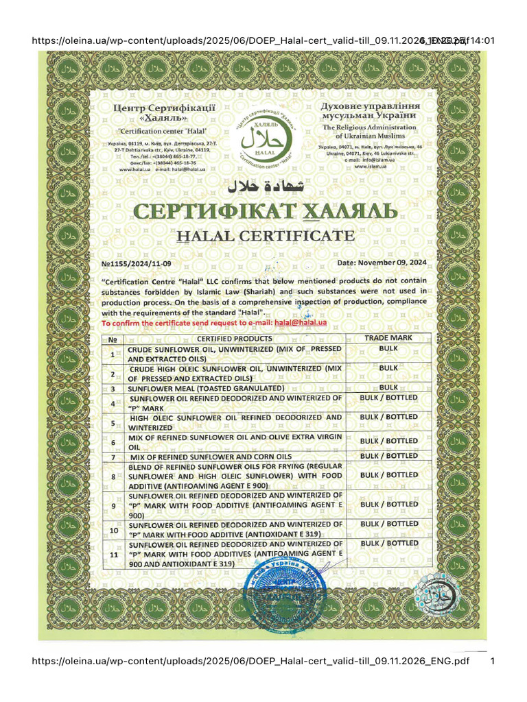 Halal Certification Validity Document | PDF