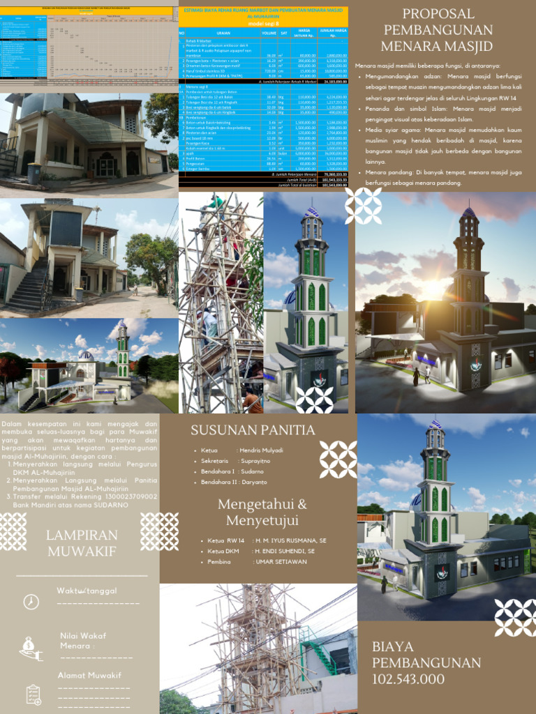 Proposal Pembangunan Menara Masjid Al-Muhajiriin | PDF