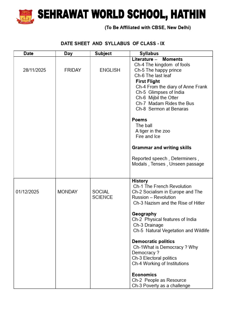 Class IX Date Sheet & Syllabus 2025 | PDF | Physics