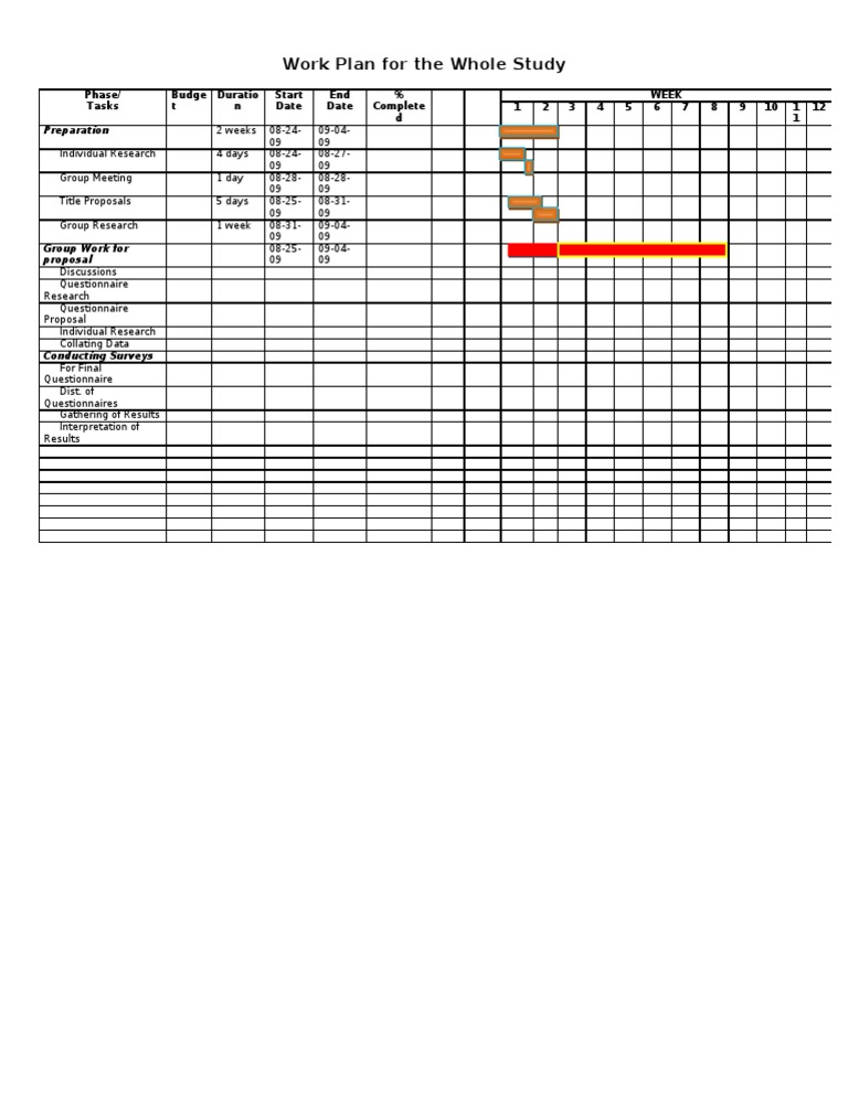 Work Plan | PDF | Science & Mathematics